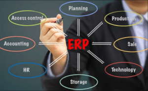 ERP Online