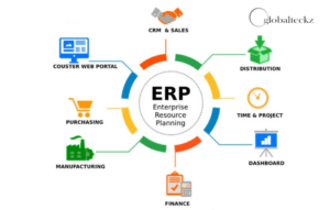 ERP Programs