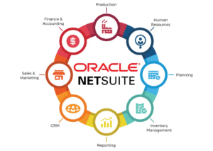 Oracle NetSuite ERP