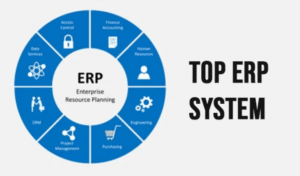 Top ERP Systems